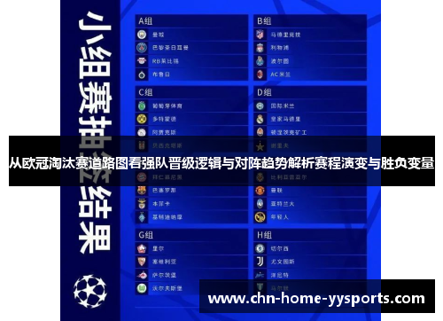 从欧冠淘汰赛道路图看强队晋级逻辑与对阵趋势解析赛程演变与胜负变量