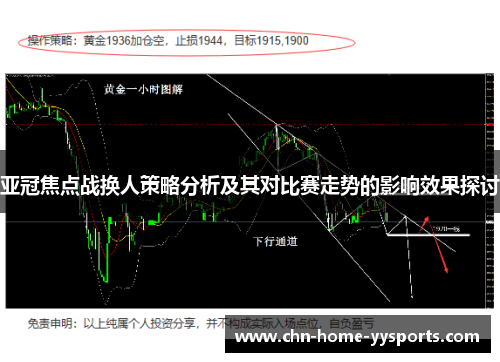 亚冠焦点战换人策略分析及其对比赛走势的影响效果探讨