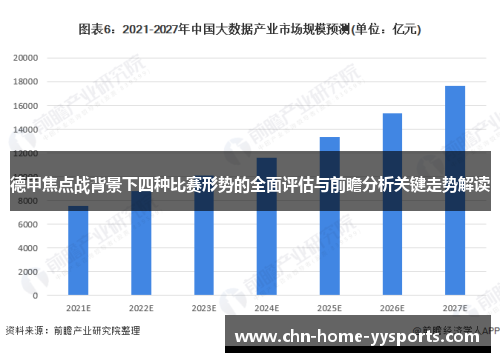 德甲焦点战背景下四种比赛形势的全面评估与前瞻分析关键走势解读